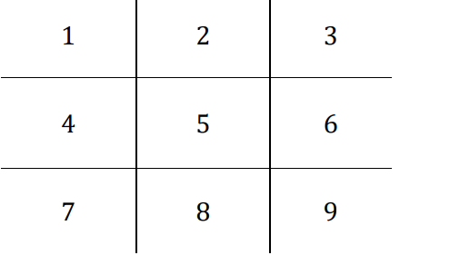 Develop a tic tac toe games (3x3) with 2 bots playing each