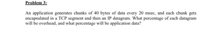 network Problem 3: An application generates chunks of 40 bytes of data