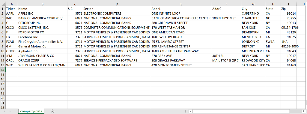 and how to tie in the hw2 & hw3 into this hw4.