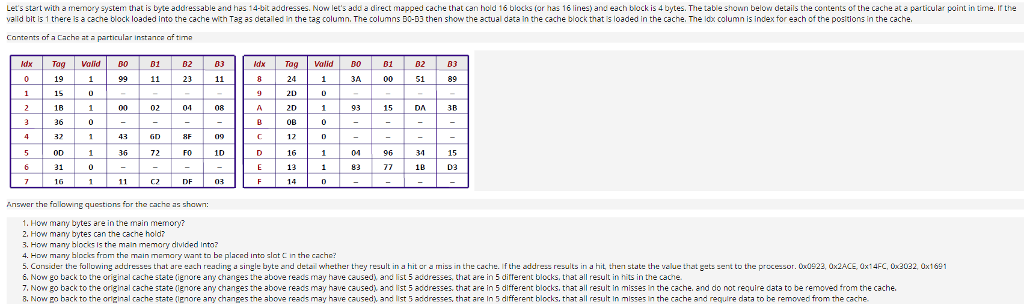  Let's start with a memory system that is byte addressable and