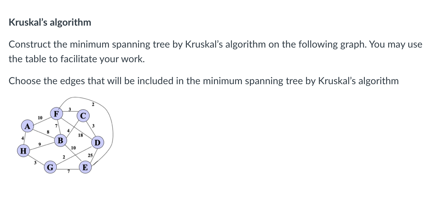  Kruskal's algorithm Construct the minimum spanning tree by Kruskals algorithm on
