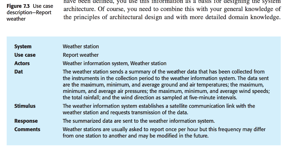 weather station use cases for Report status and Reconfigure. You should make
