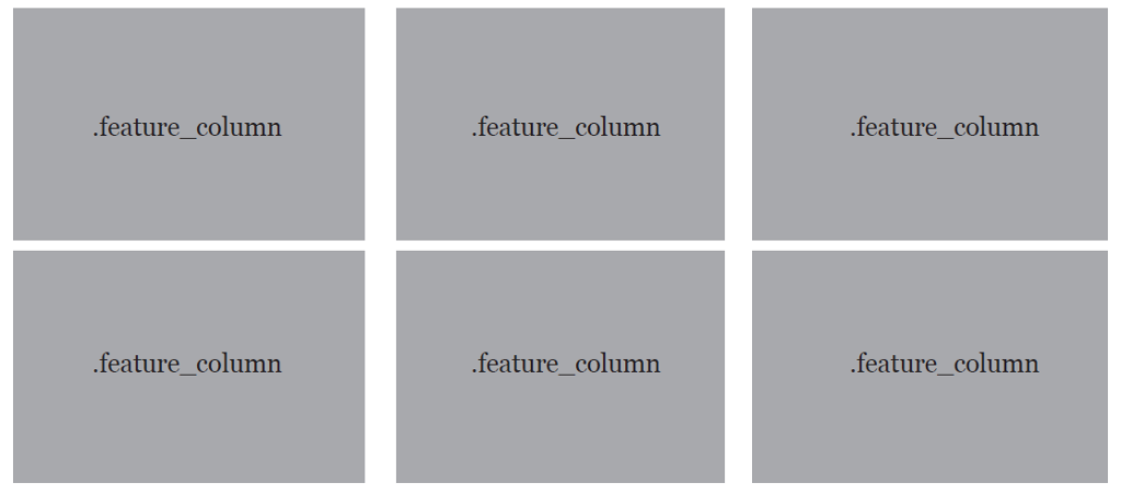 write the css code to create the boxes feature column .feature column
