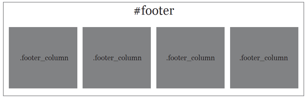 feature column .feature column feature column .feature column
