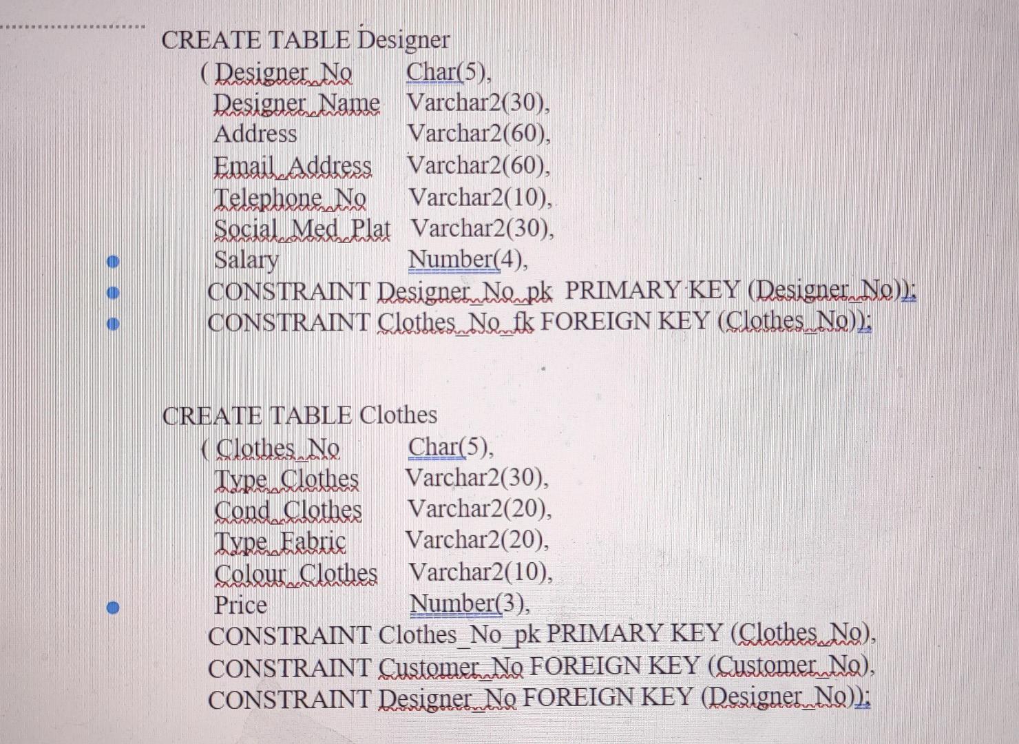 Gender Address Email Address Telephone_No No_of_Clothes Size Receipt_Date Return Date Clothes No{FK)