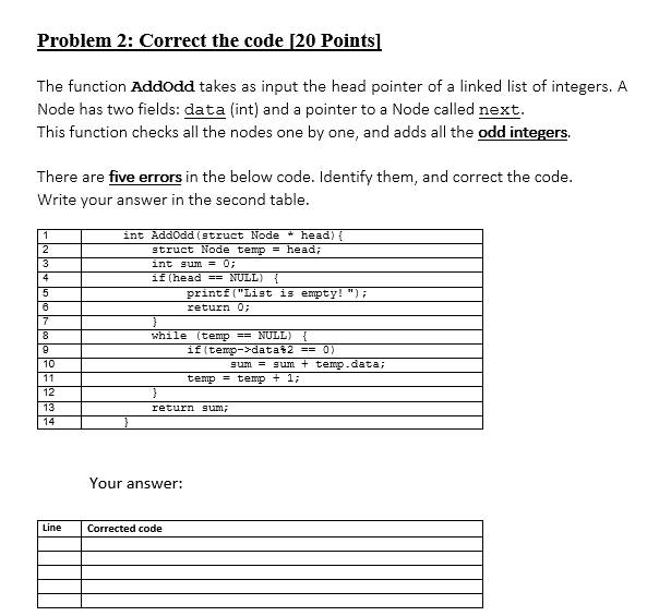  Problem 2: Correct the code 20 Points The function Addodd takes