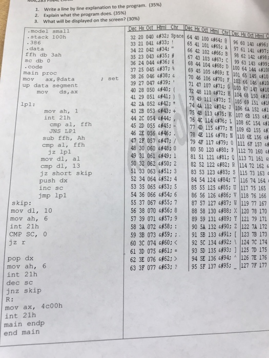  1, write a line by line explanation to the program. (35%)