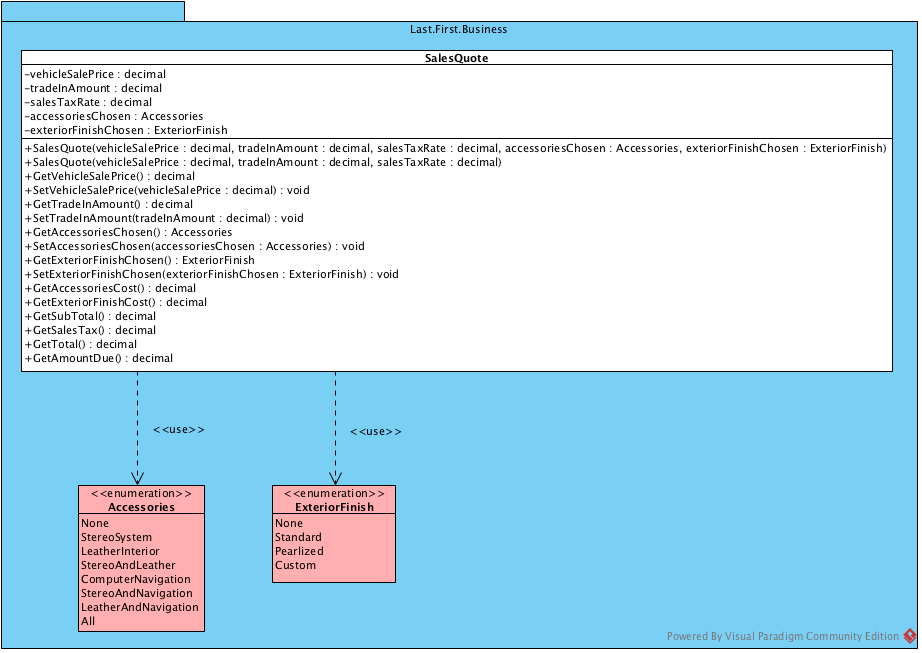 Creating projects and solutions in Visual Studio Design DO NOT modify, add