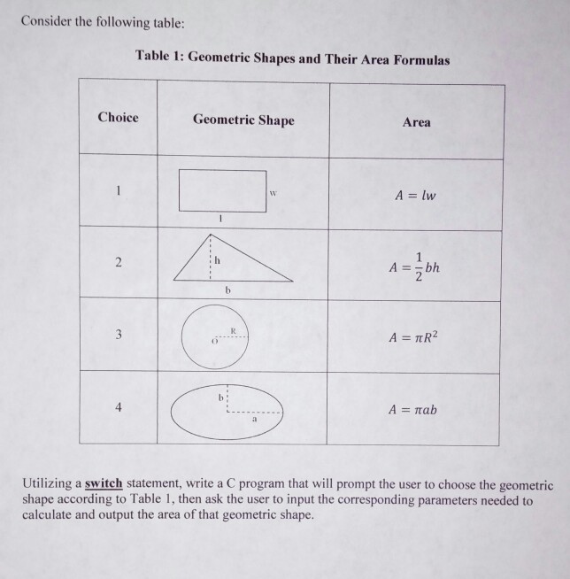  write a c program Consider the following table: Table 1: Geometric