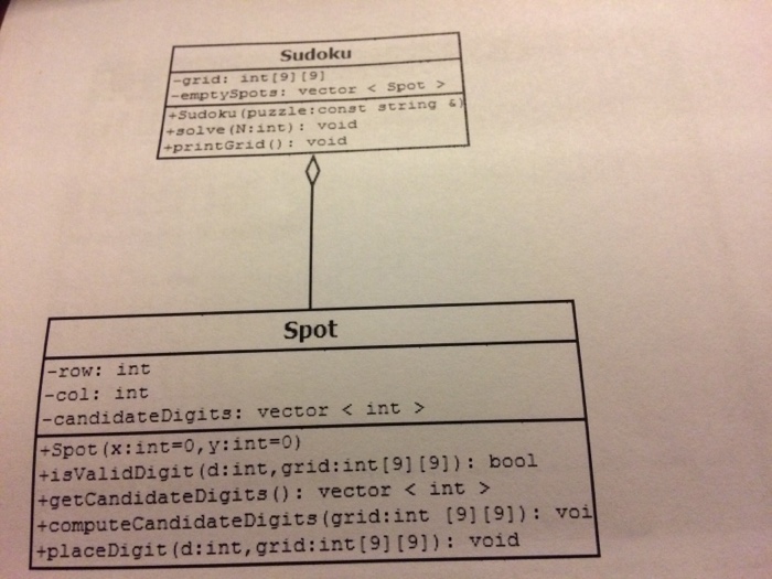 can be saved as format text (word pad): 0 3 0 8