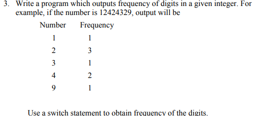 Use C++ Write a program which outputs frequency of digits in a