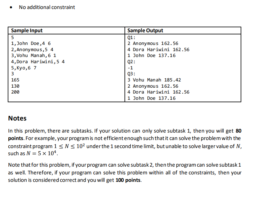 inch. Then, there are M queries. For each query, given a variable