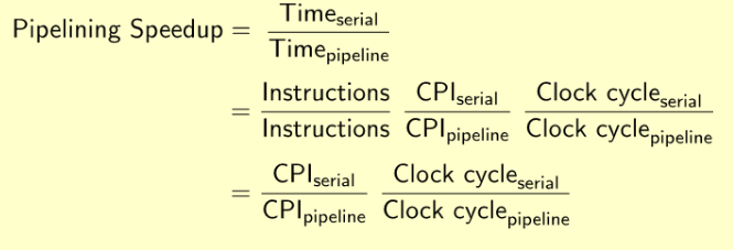 ISA, 10% of loads have a load-to-ALU data hazard that the compiler