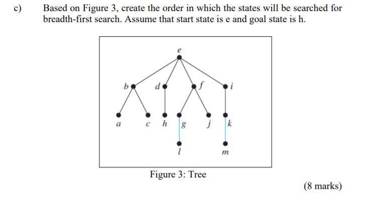 c) Based on Figure 3, create the order in which the