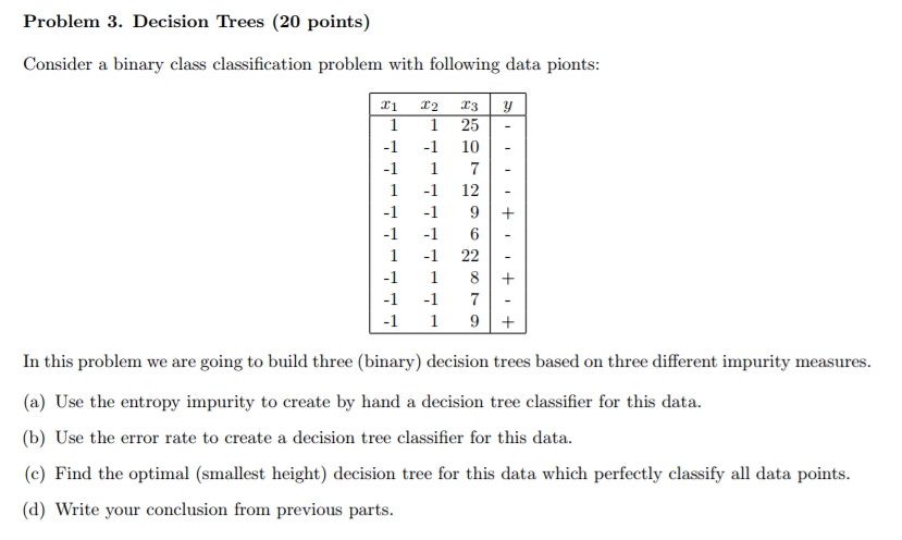  Problem 3. Decision Trees (20 points) Consider a binary class classification