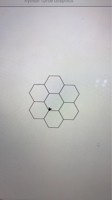 Write a program using python (turtle) to draw a any side