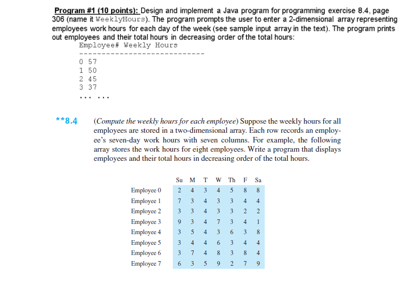  Program#1 (10 points):Design and implement a Java program for programming exercise