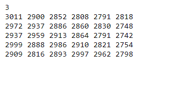 a given starting point. Then, they will display this path to the