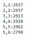user Main Topics Covered: o Functions o File I/O Problem There are