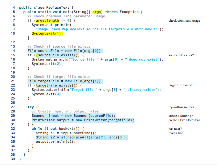 example is using the elements of args[] array without showing us that