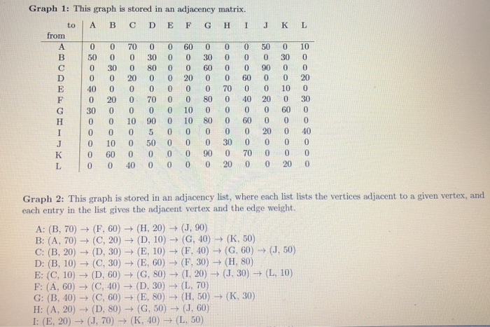 question is similar to the question seen in Exercise 5. It is