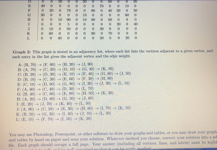 recommended that you complete Exercise 5 prior to attempting this question. For