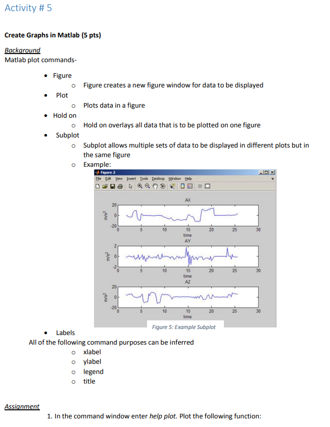  Copy and paste matlab script Activity # 5 Create Graphs in