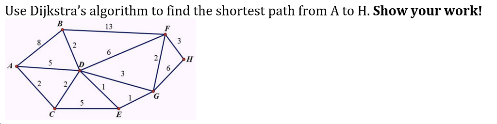 Use Dijkstras algorithm to find the shortest path from A to H.