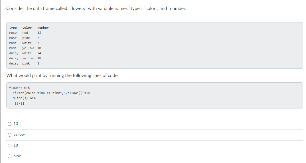  Consider the data frame called flowers with variable names 'type', 'color,