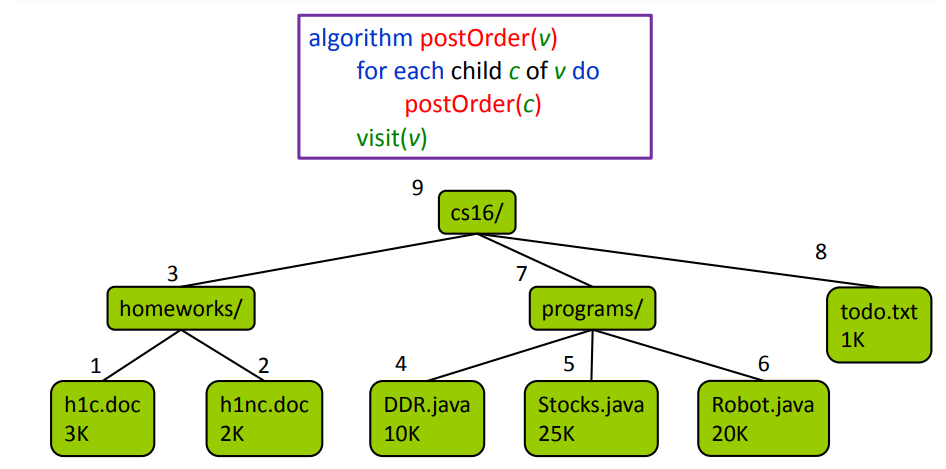 pages 30 to 42 of the