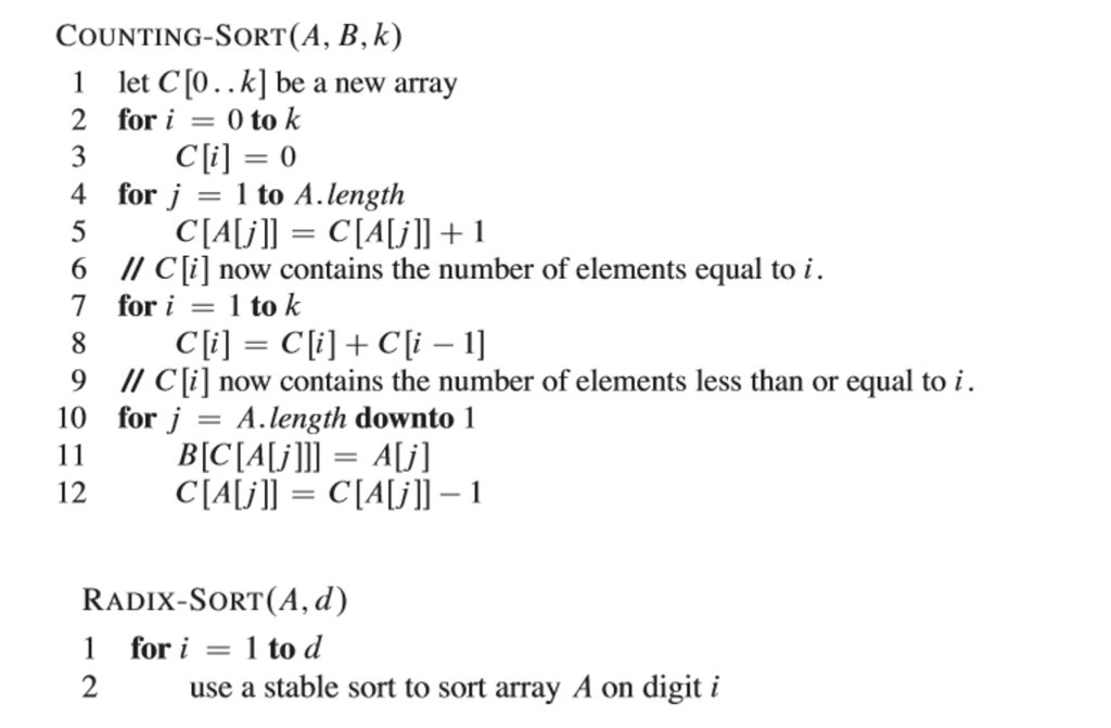 In this assignment you will implement RadixSort. See the textbook for the