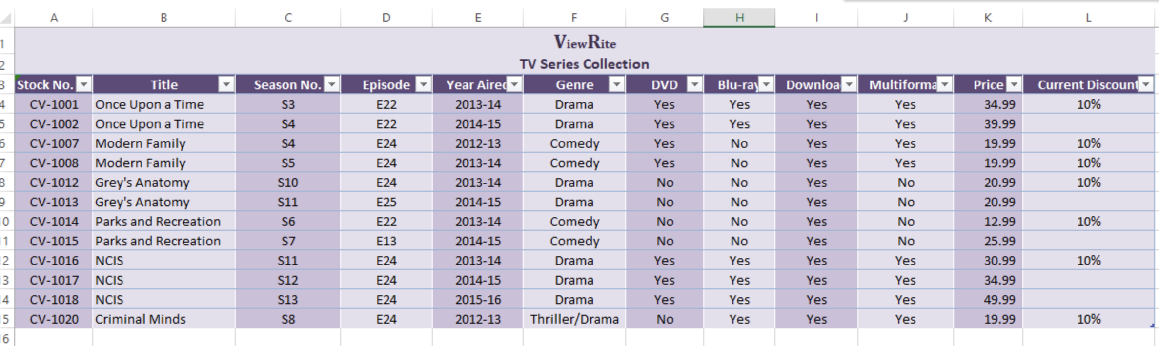  Create a drop-down list for the genre column, The list should