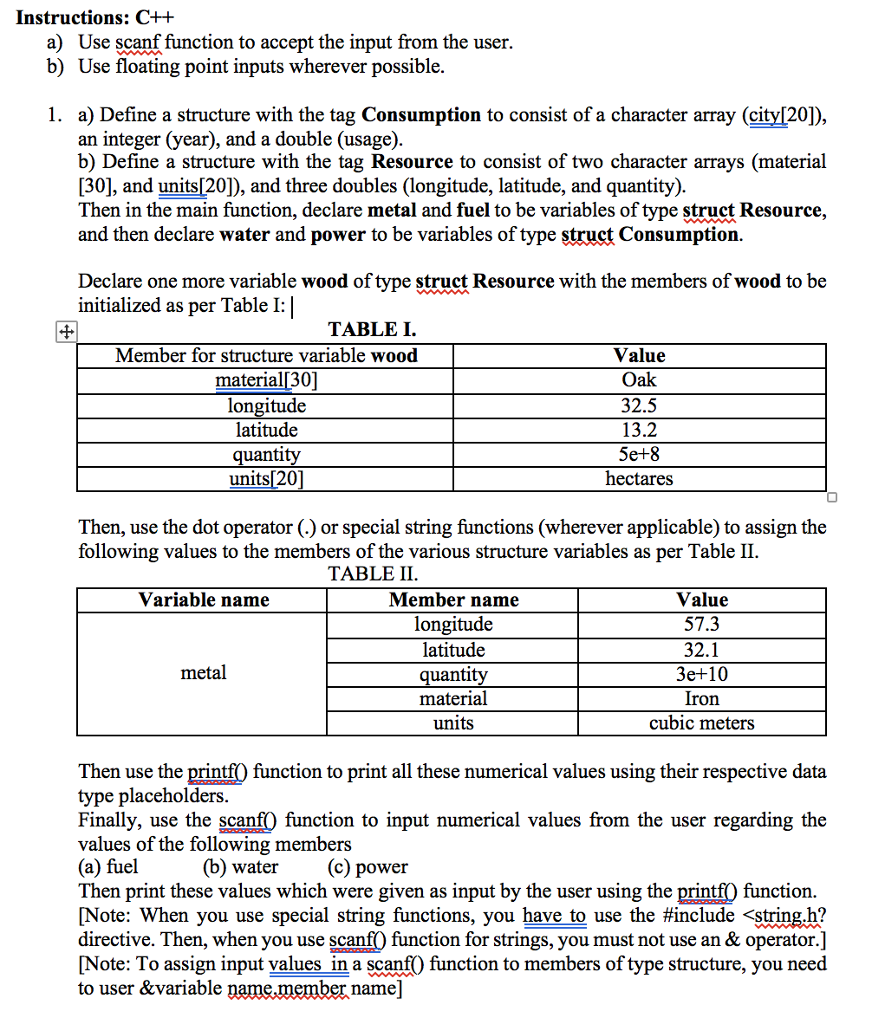  Instructions: C++ a) Use scanf function to accept the input from