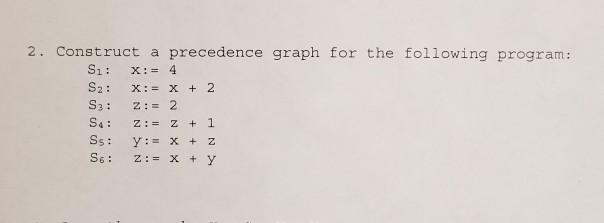  Construct a precedence graph for the following program: S_1: x: =
