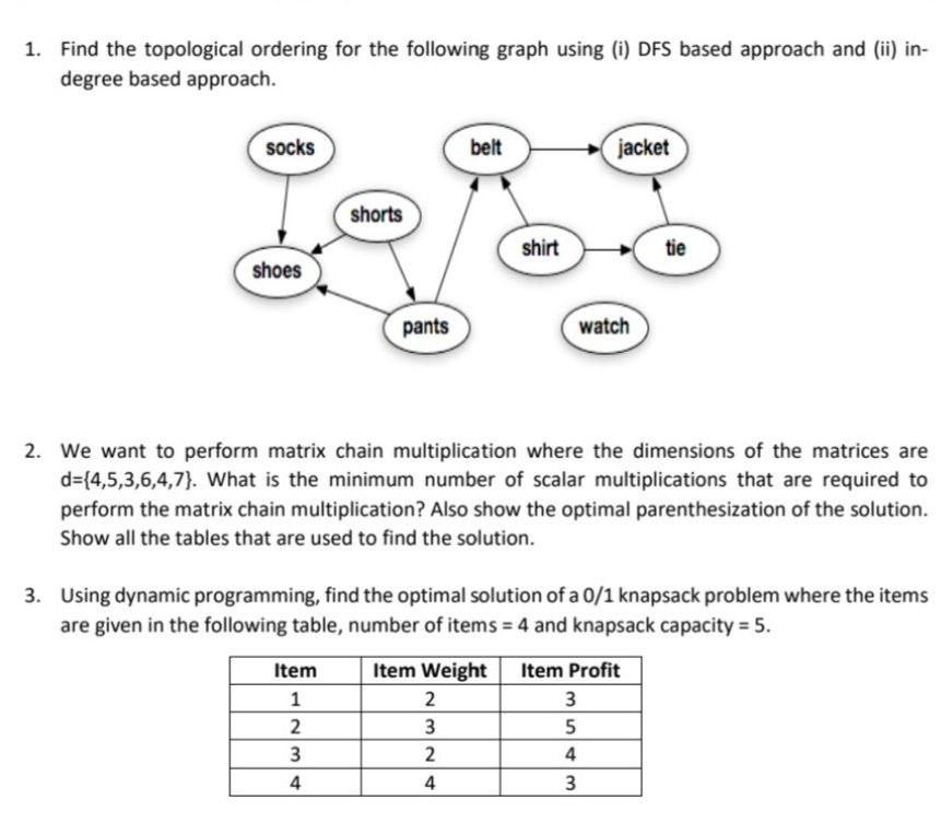 Need all answers in algorithm. 1. Find the topological ordering for the