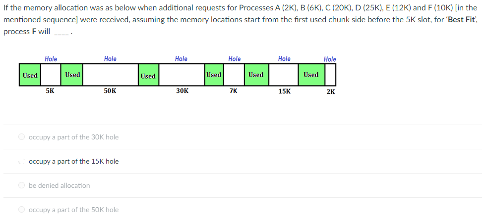  If the memory allocation was as below when additional requests for