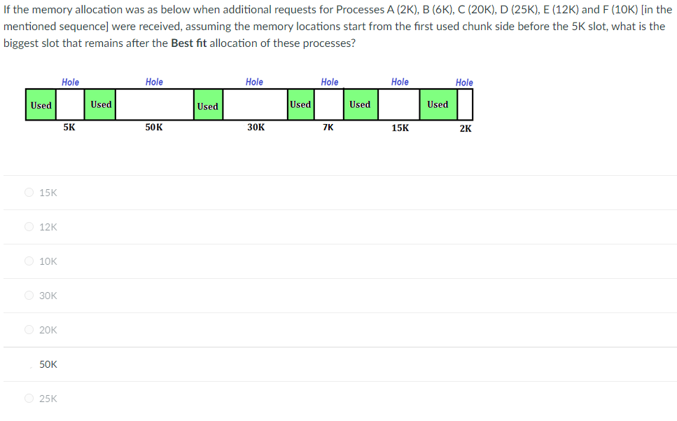 Processes A (2K), B (6K), C (20K), D (25K), E (12K) and