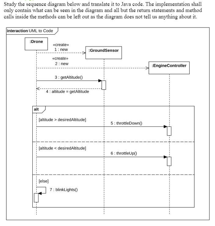  Study the sequence diagram below and translate it to Java code.
