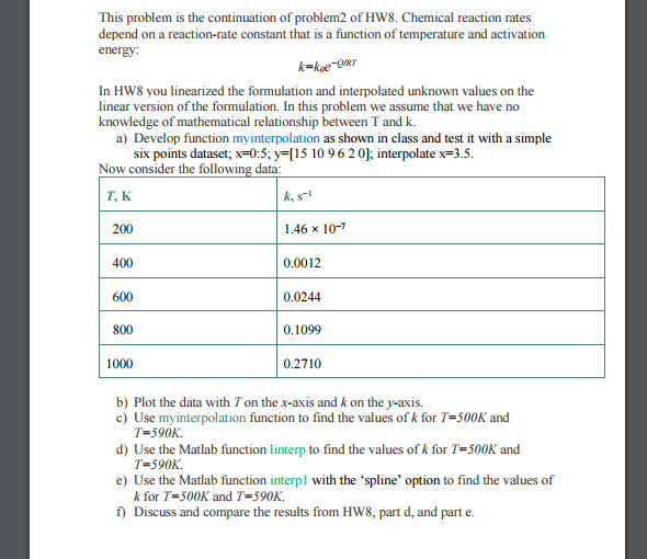  Please anwser in MatLab code :) Here is the myinterpoltation code:
