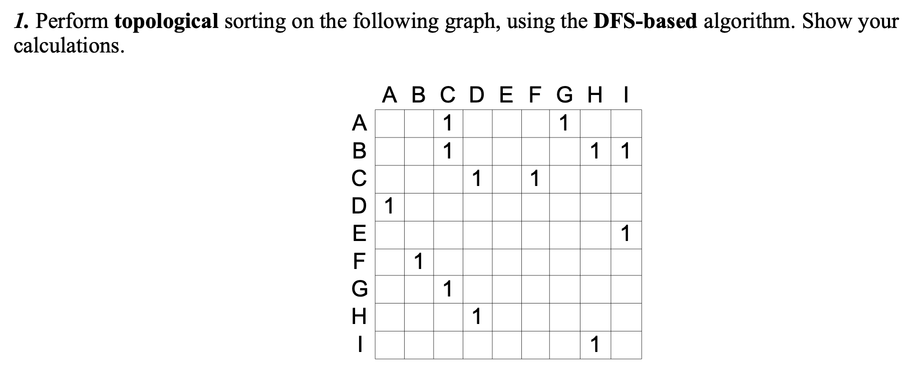  Perform topological sorting on the following graph, using the DFS-based algorithm.