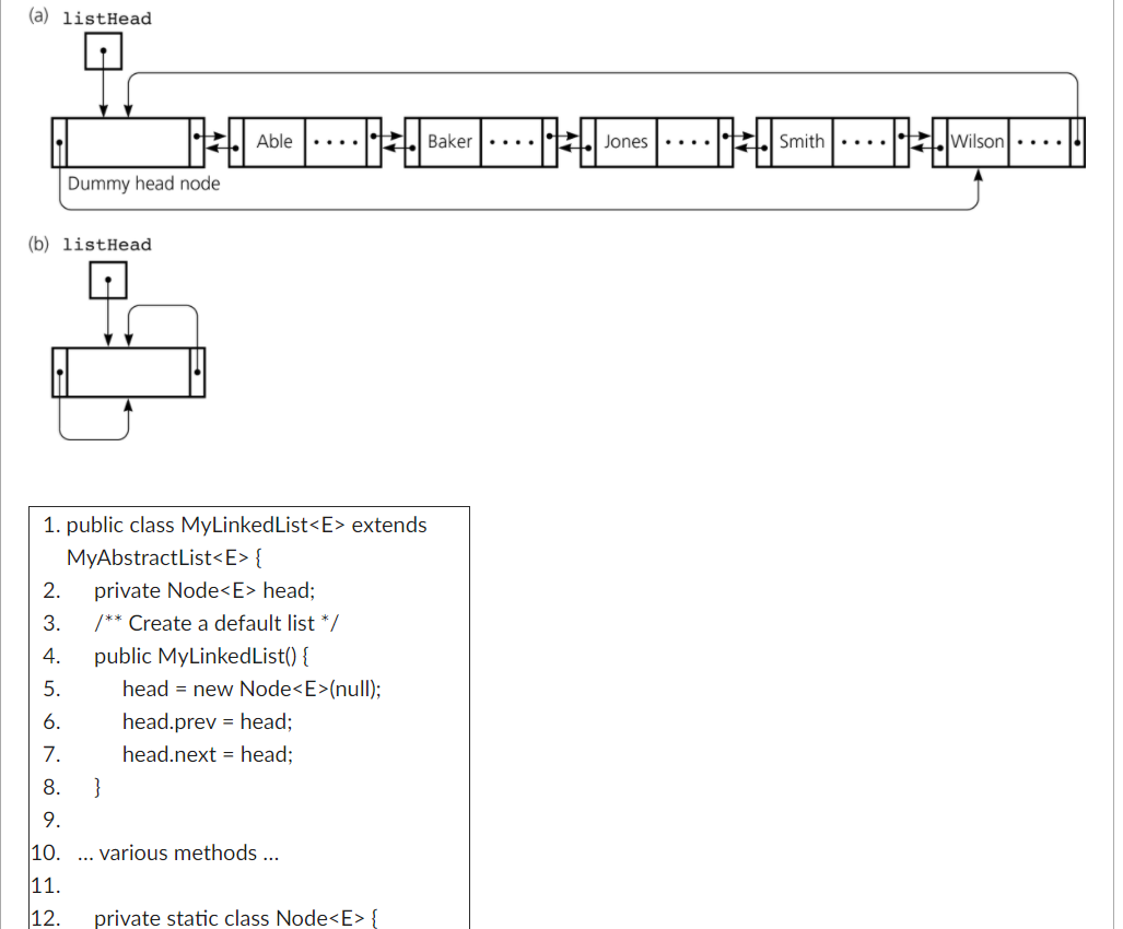 java. Complete the code that is at the bottom. For this problem,