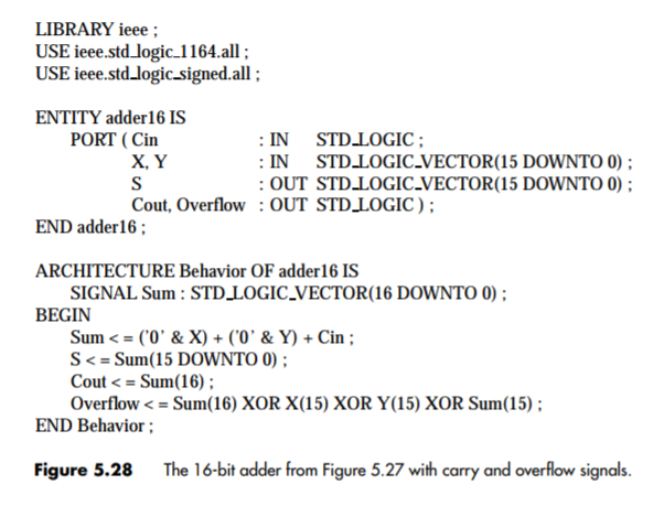  Modify the VHDL code from Figure 5.28 to implement the ASU