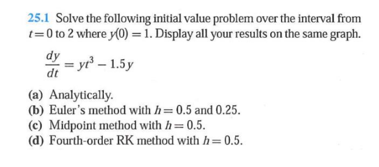  Comparing Different Solvers (20 pts) Write a MATLAB script to solve