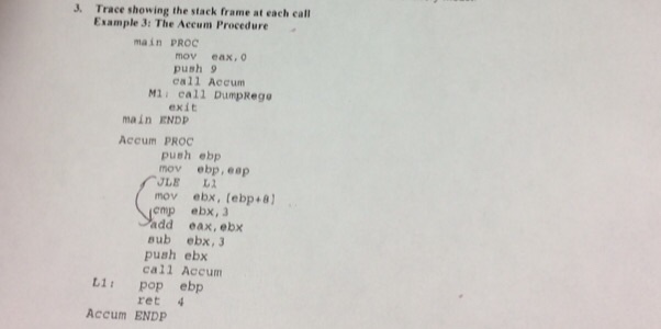  Trace showing the stack each call The Accum Procedure main PROC