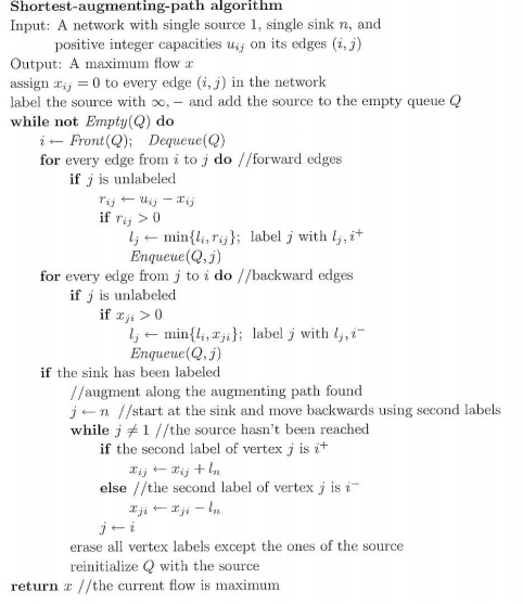  Please help with this. Shortest augmenting path algorithm Input: A network