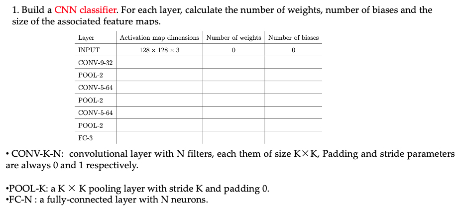  Build a CNN classifier. For each layer, calculate the number of