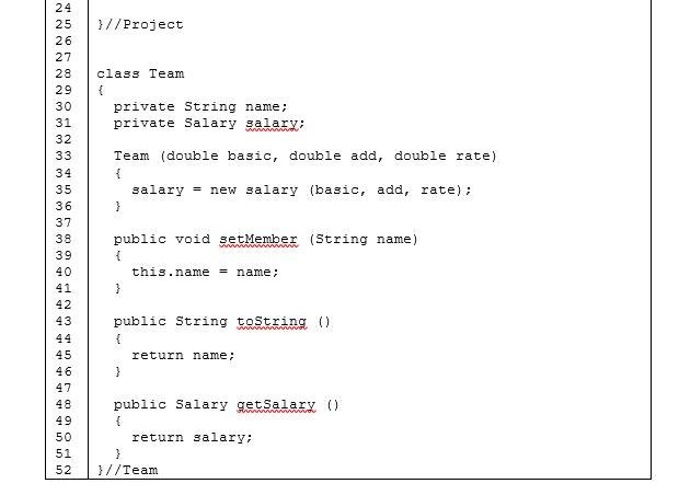 Project.java) with syntax errors. The program consists of three classes: Project, Team