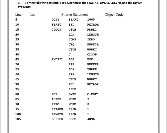  3. For the following assembly code, generate the SYMTAB, OPTAB, LOCCTR,