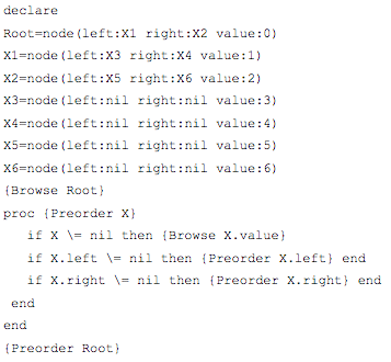OZ Programming Language: Given below is a way to traverse in preorder.