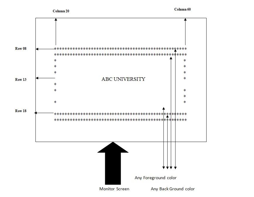 Construct an Assembly Language code to generate the following output on display